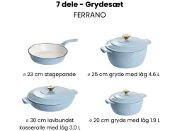 7-delt støbejernssæt FERRANO Himmelblå
