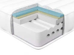 Gel memoryskum madras SPONGY H2/3 Medium 90 x 200 cm