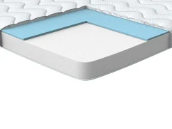 Gel topmadras FROSTY 180 x 200 cm