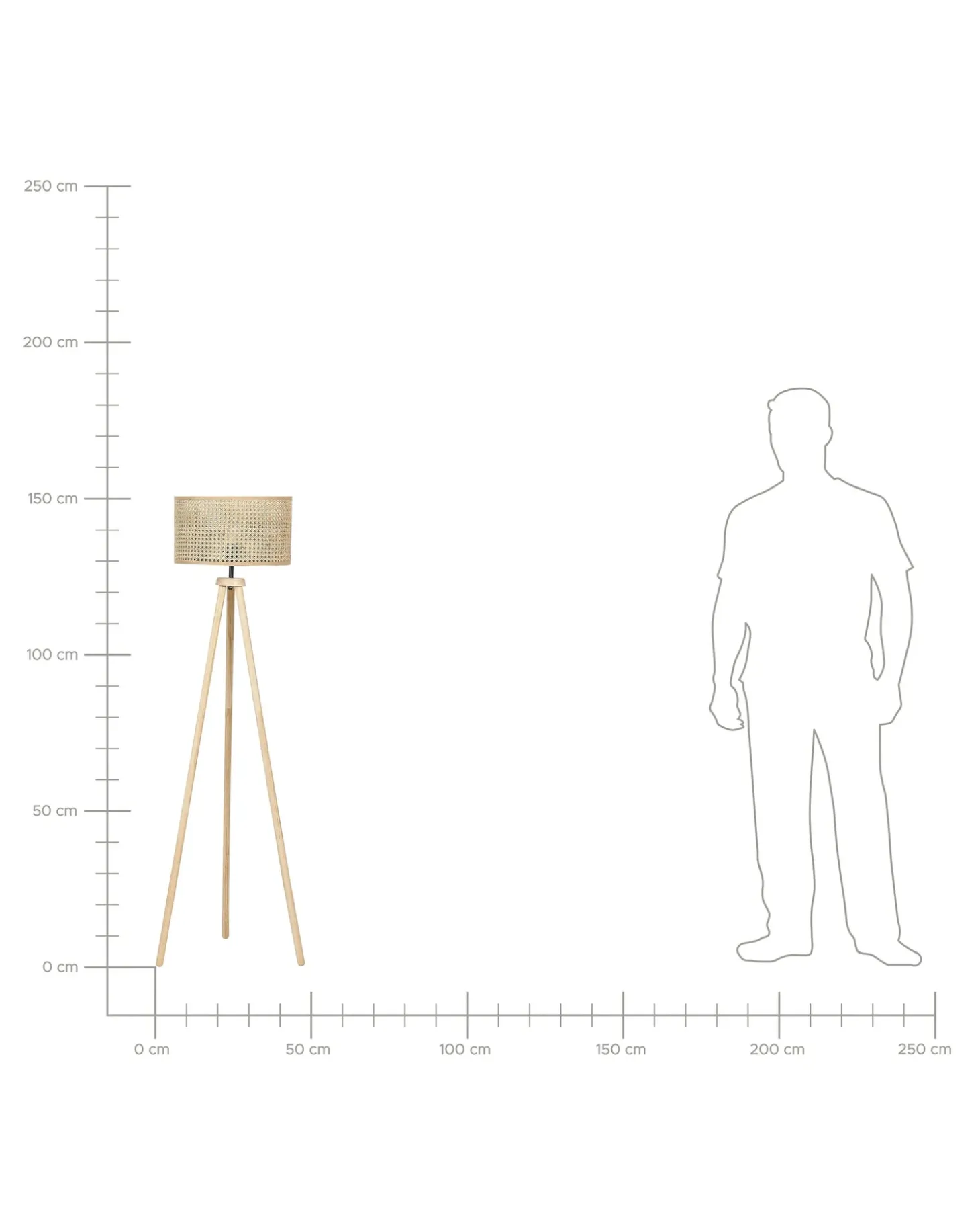 Gulvlampe PENTON Rattan Naturlig