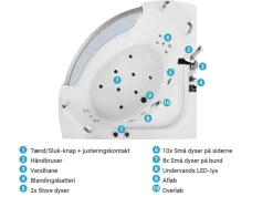 Hjørne-boblebad med LED MANGLE 201 x 150 cm Hvid