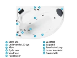Hjørne-boblebad med LED NEIVA Højrevendt 150 x 100 cm Hvid
