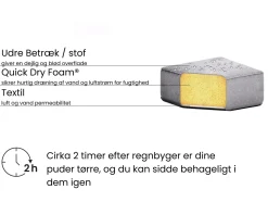 Liggestol med hynde AMELIA Metal Lysegrå
