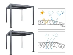 Lysthus FORNOLI Metal 296 cm 296 cm Sort