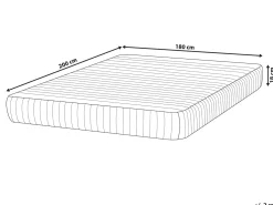 Memoryskum-madras med lommefjedre DELIGHTFUL H3/4 Fast 180 x 200 cm