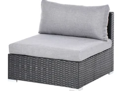 SANO 4 personers Have-hjørnesofasæt Venstrevendt Sort PE-rattan