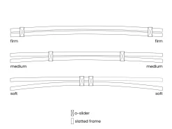 Sengebund med lameller VOUZIERS 180 x 200 cm