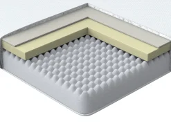 Skummadras PICCOLO H2/3 Medium 90 x 200 cm