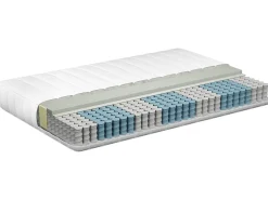 Springmadras ROOMY H3/4 Fast 90 x 200 cm