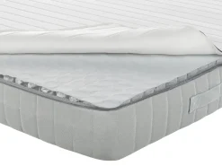 Springmadras ROOMY H2/3 Medium 180 x 200 cm