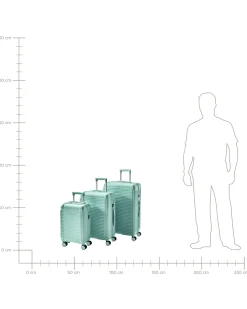 Sæt af 3 hardcase-kufferter MYNTIS Mintgrøn