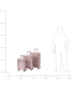 Sæt af 3 hardcase-kufferter MYNTIS Lyserød