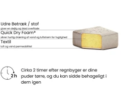 Sæt af 2 havelænestole ROVIGO Beige