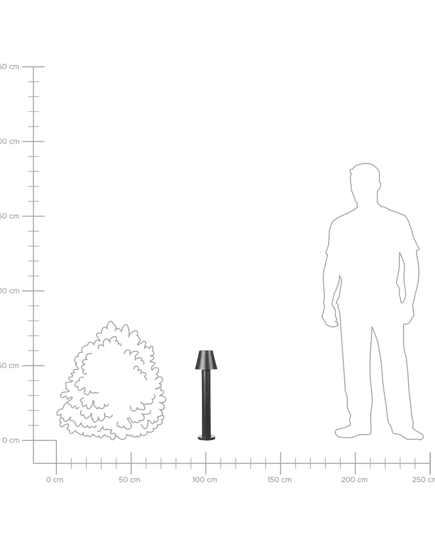 Udendørs LED-bedlampe HOLMES Sort