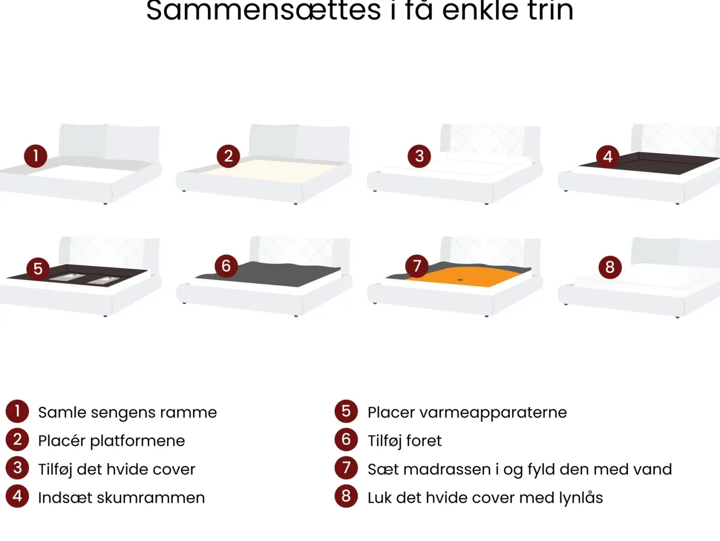 Vandseng Kunstlæder ZEN 160 x 200 cm Brun ask