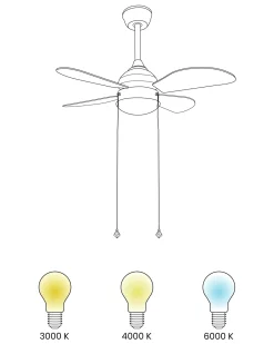 Ventilator med lys DOLORES LED Gul
