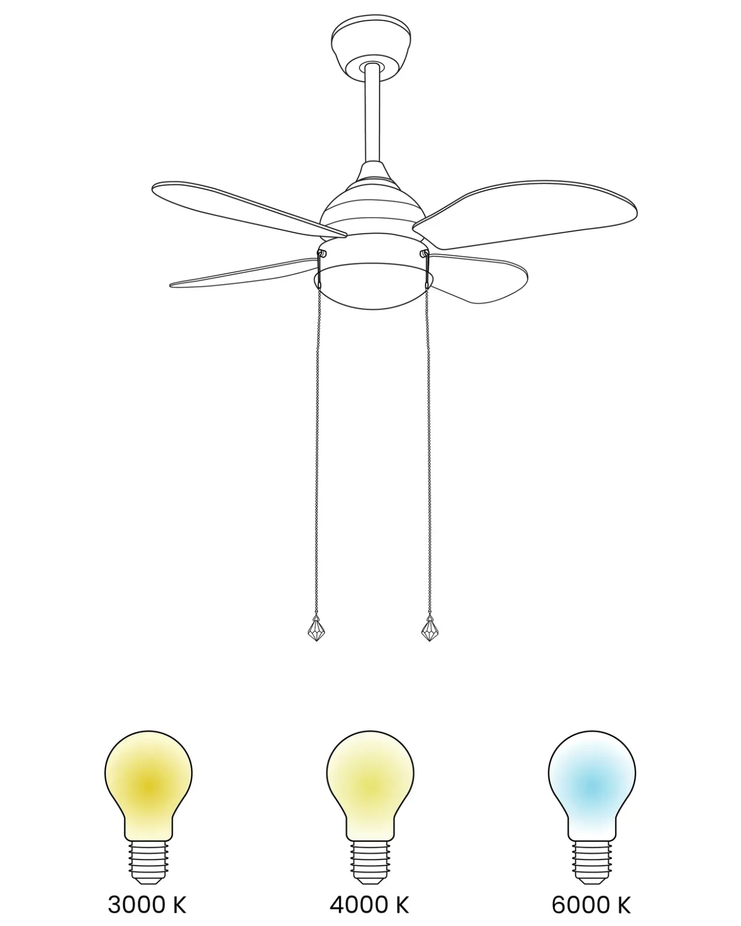Ventilator med lys DOLORES LED Gul