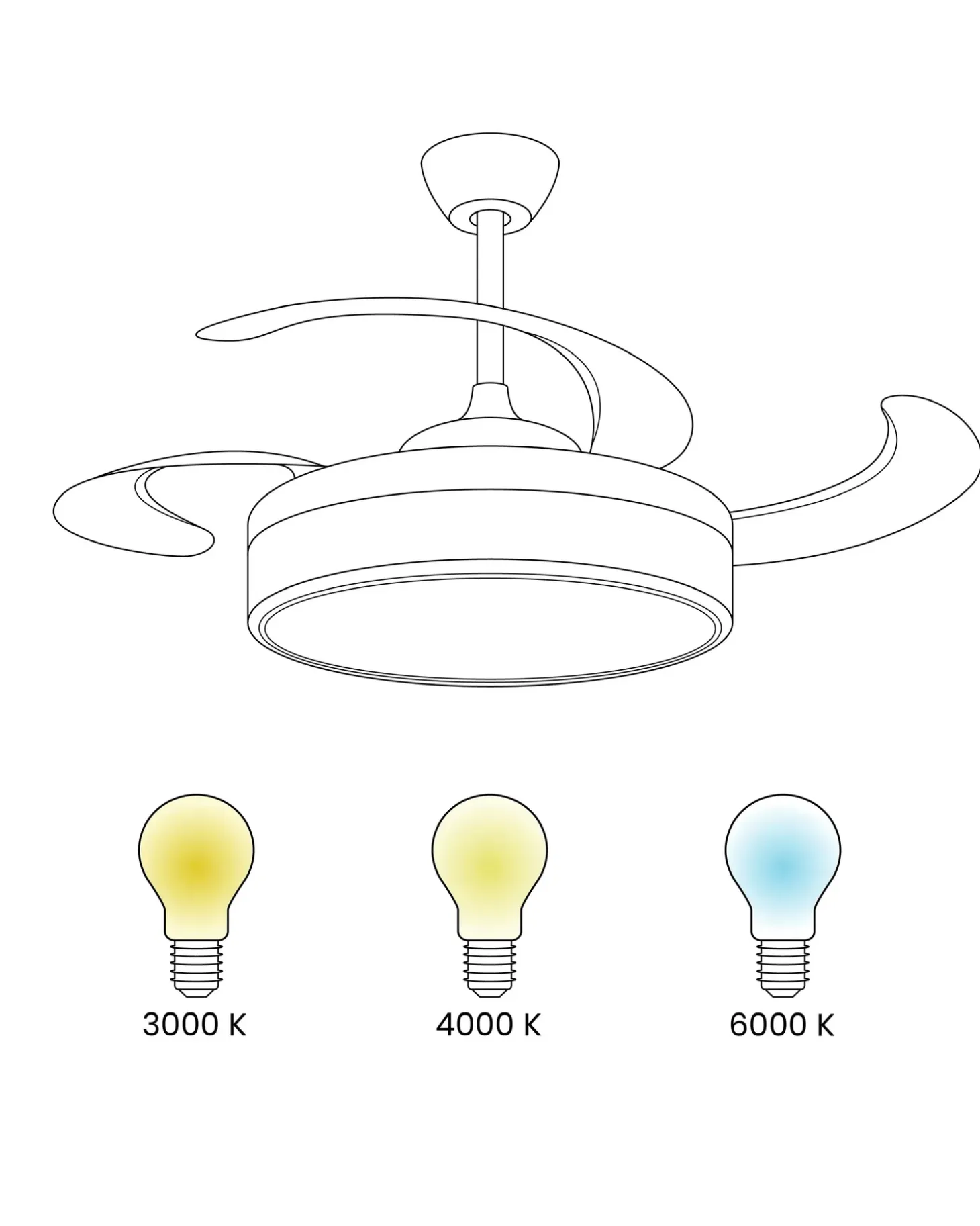 Ventilator med lys FREMONT Med fjernbetjening LED Hvid