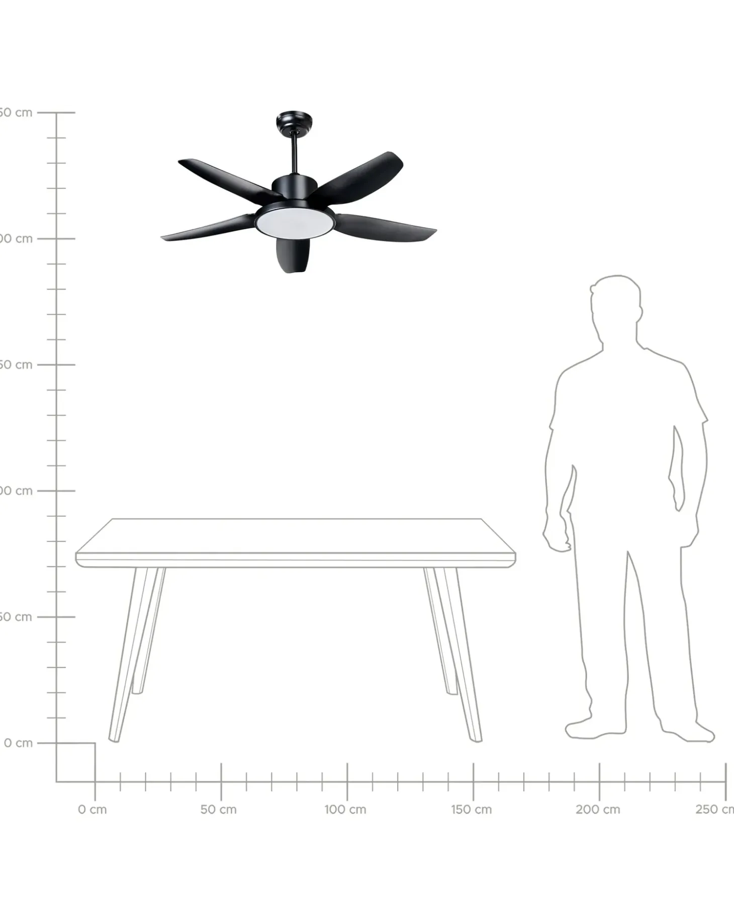 Ventilator med lys LOUVET Med fjernbetjening LED Sort