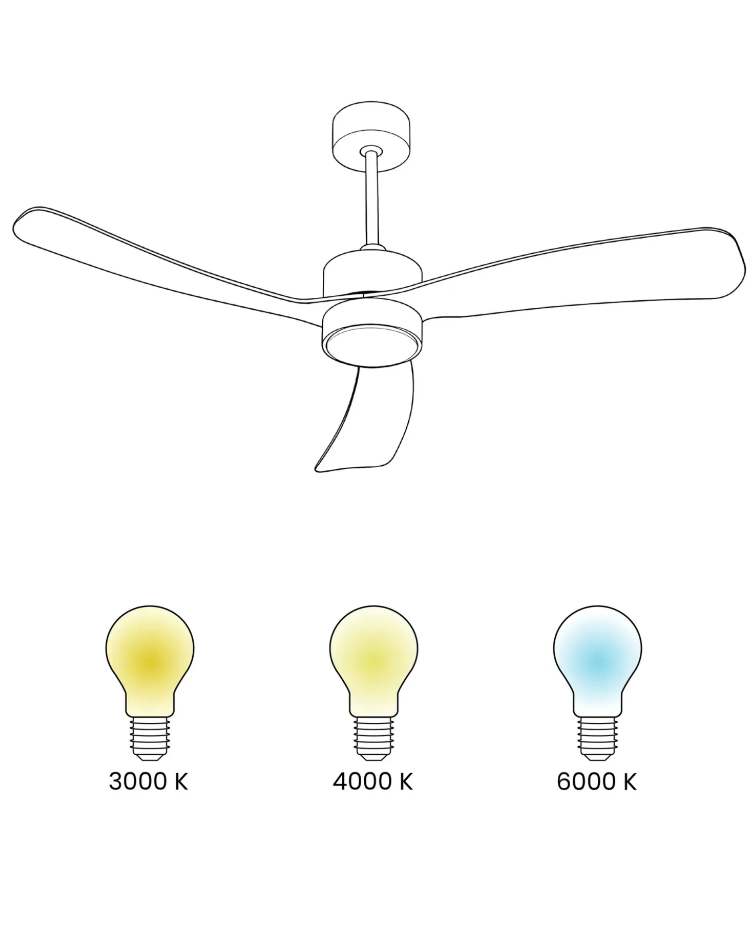 Ventilator med lys PRASLIN Med fjernbetjening LED Hvid