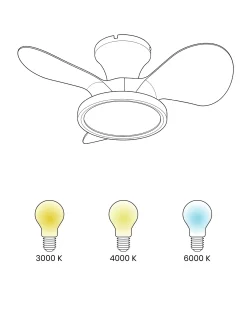 Ventilator med lys PUNTI Med fjernbetjening LED Hvid